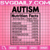 Autism Nutrition Facts Svg, Autism Awareness Svg, Autism Support Svg, Autism Month Svg, Autism Warrior Svg, Autism Gift Svg, Instant Download