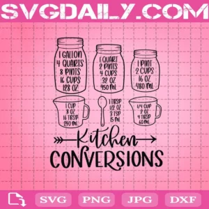 Kitchen Conversions Chart Svg