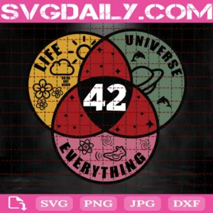Science 42 The Answer To Life The Universe And Everything